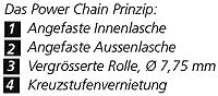 PC870 Kette 7/8fach, für E-Bikes / silber / 8-fach