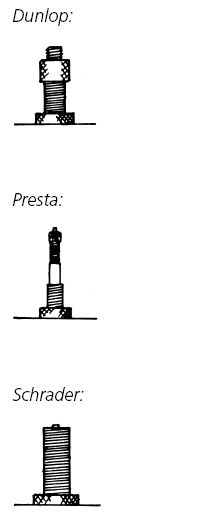 VENTIL-ADAPTER für Presta-Ventil auf Schrader-Pumpenadapter / schwarz