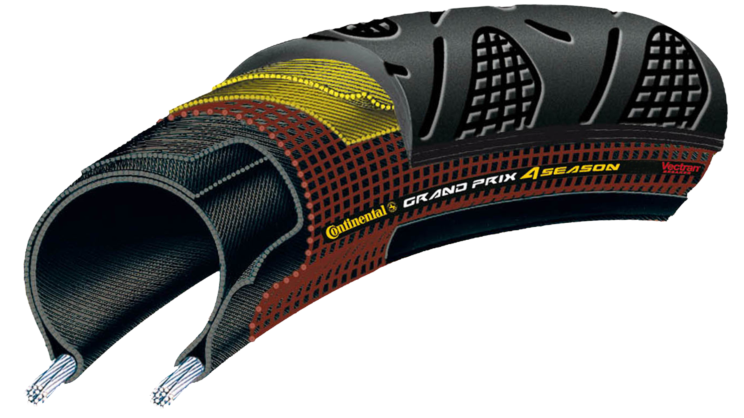 GRAND PRIX 4-SEASON Rennveloreifen / black / 700x28C