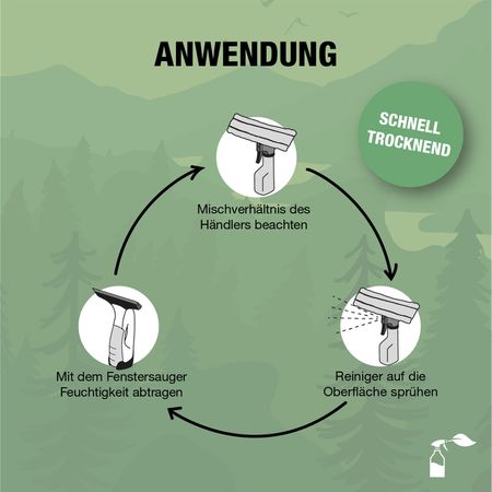 Bio-Chem Fensterreiniger