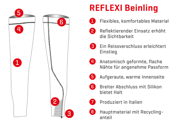 REFLEXI reflektierende Beinlinge / schwarz / M/L
