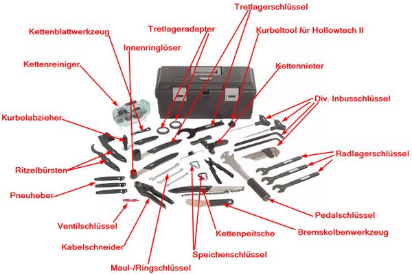 PROBOX 2.0 Werkstattset