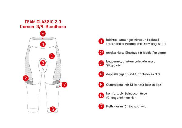 TEAM CLASSIC 2.0 Damen-3/4-Bundhose / schwarz / 3XL