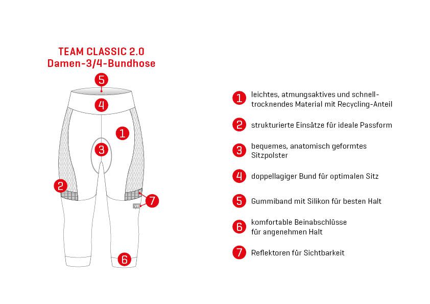 TEAM CLASSIC 2.0 Damen-3/4-Bundhose / schwarz / 3XL