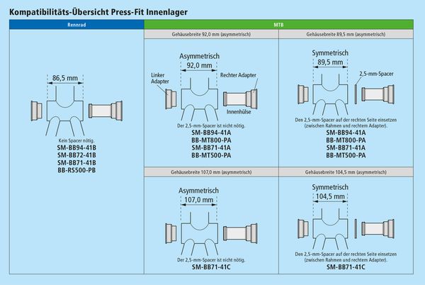 XT BB-MT800 Press Fit MTB Holl / 104.5/107 mm, Box