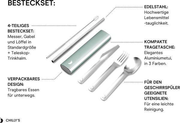 Chilly's Cutlery / Abyss Black