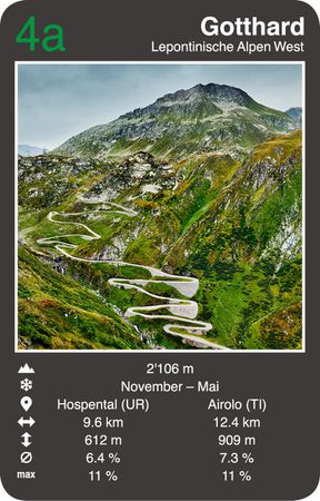 PASSQUARTETT Schweiz