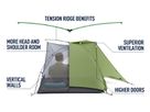 TELOS TR2 BIKEPACK 2-Personen Zelt / grün
