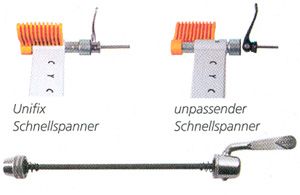 SCHNELLSPANNER aus Stahl für Hometrainer