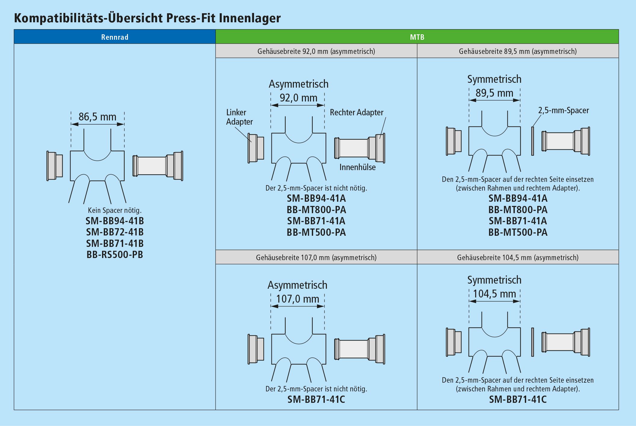 XT BB-MT800 Press Fit MTB Holl / 104.5/107 mm, Box