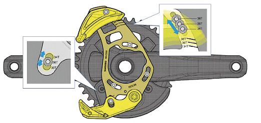 Kettenführung ohne Bash Guard Saint SM-CD50 / schwarz / ISCG05