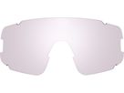 Ronin RIG Lens RIG / transparent / photochromic