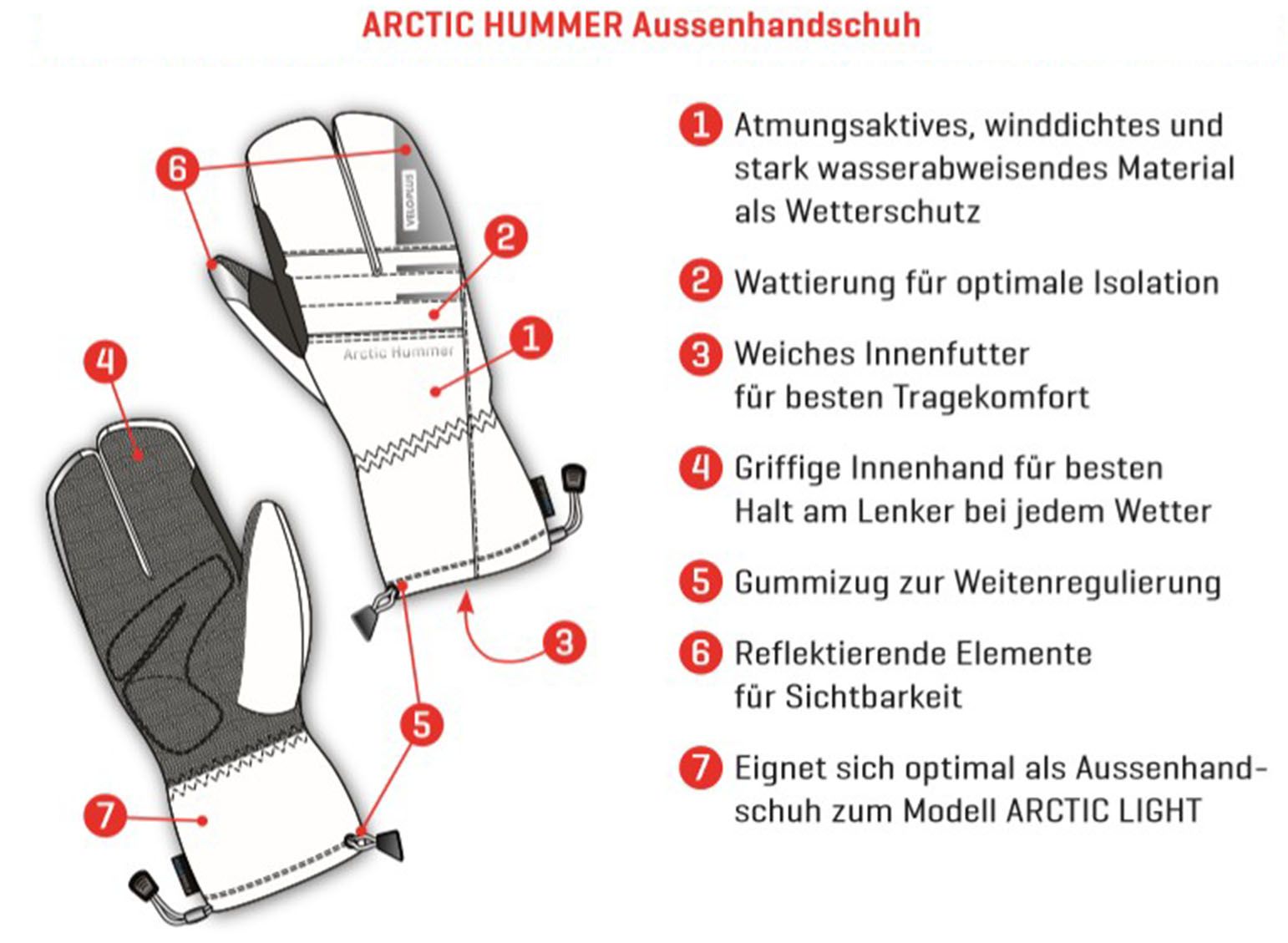 ARCTIC HUMMER 2.0 Unisex-Überhandschuhe / schwarz / XXL