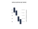 VERSA 1R Luftmatte rechteckig / blau / M