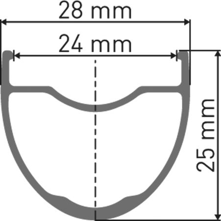 GR 1600 SPLINE VR DYNAMO Laufrad / Black / DB CL, 25mm 100/12mm