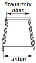 40 SERIE Steuersatz unten, IS (integriert) 52/40mm (1.5") / schwarz
