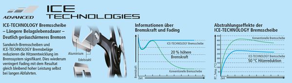 Bremsscheibe Deore XT SM-RT86 / Silber / 180 mm