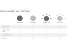 ETHOS LED SHIELD MIPS / matte graphite / M 55-59