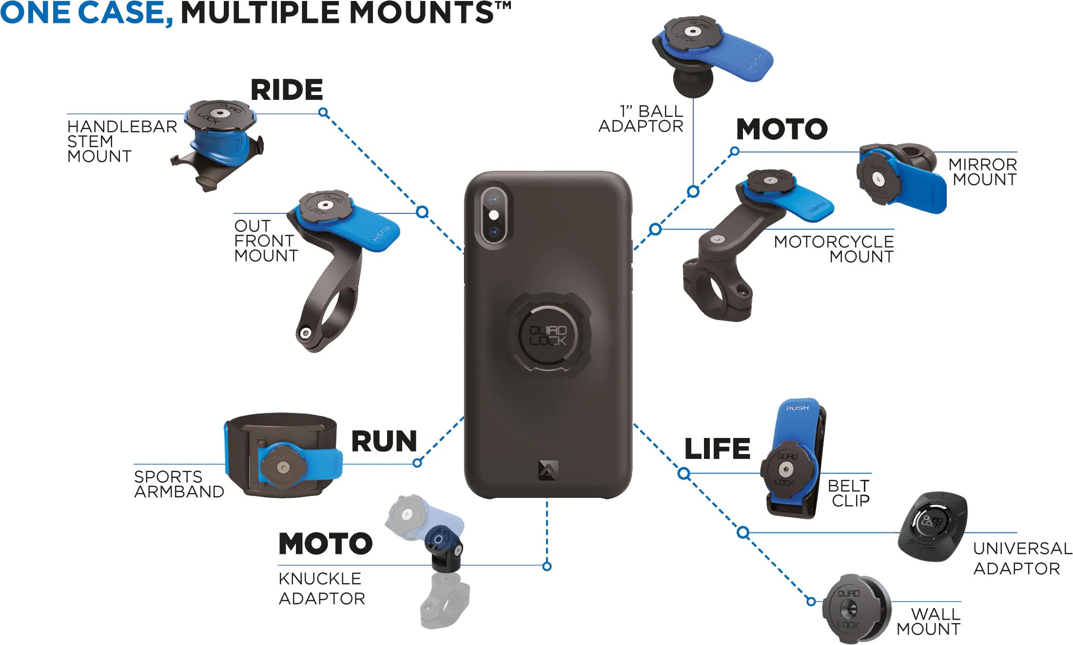 QUAD LOCK Poncho iPhone 12 Pro Max