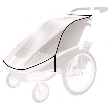 REGENVERDECK / transparent / CABRIOLET