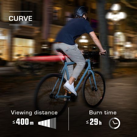 Sigma Lichtset Aura 30 FL & Curve / schwarz