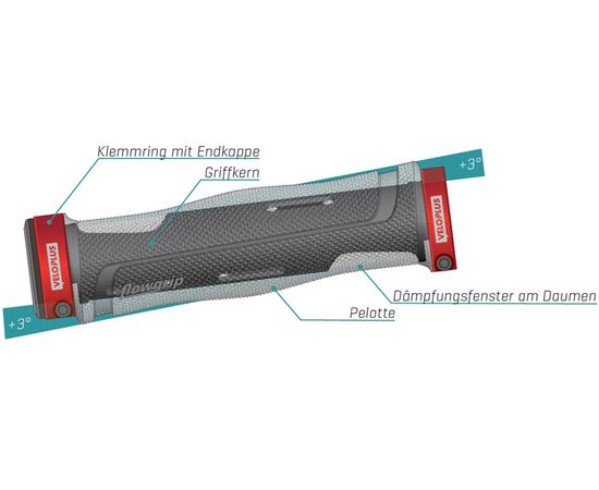 FLOWGRIP Lenkergriff mit 3° Backsweep / rot grau