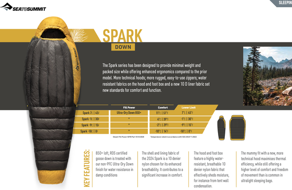 SPARK Ultralight Daunen- Schlafsack / grau / -1°, Long