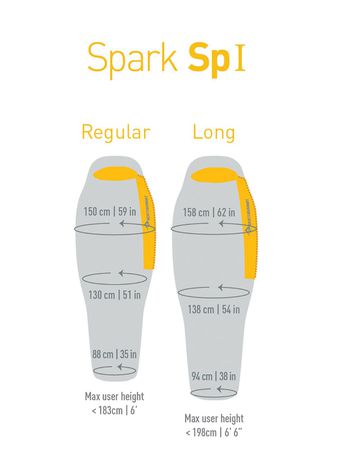 SPARK SpI Ultralight Schlafsack +5°C / grau / L