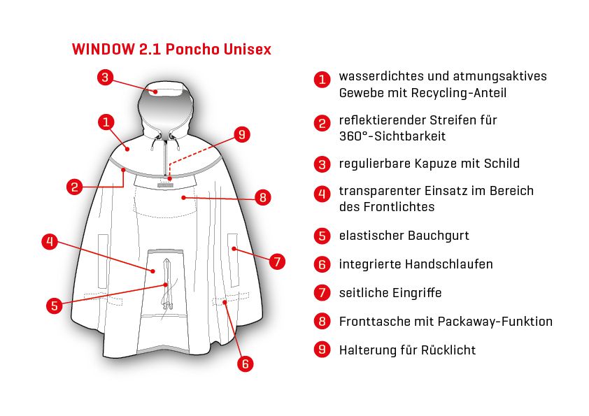 WINDOW 2.1 Unisex-Regenponcho / red/dark red / S/M