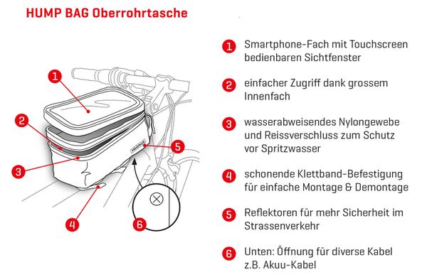 HUMP BAG Oberrohrtasche / schwarz