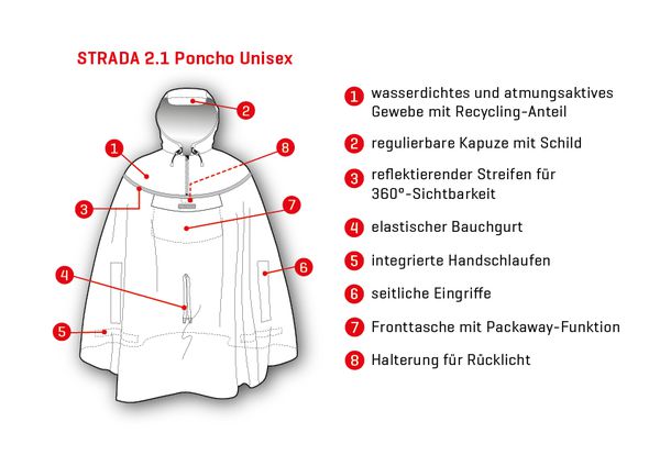 STRADA 2.1 Poncho / orange/dark orange / S/M