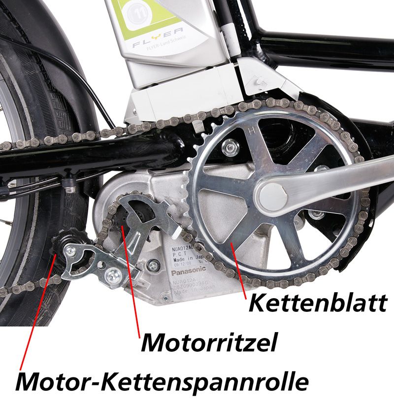 FLYER Motor-Kettenspannerrolle C-/T-S-/L-Serie