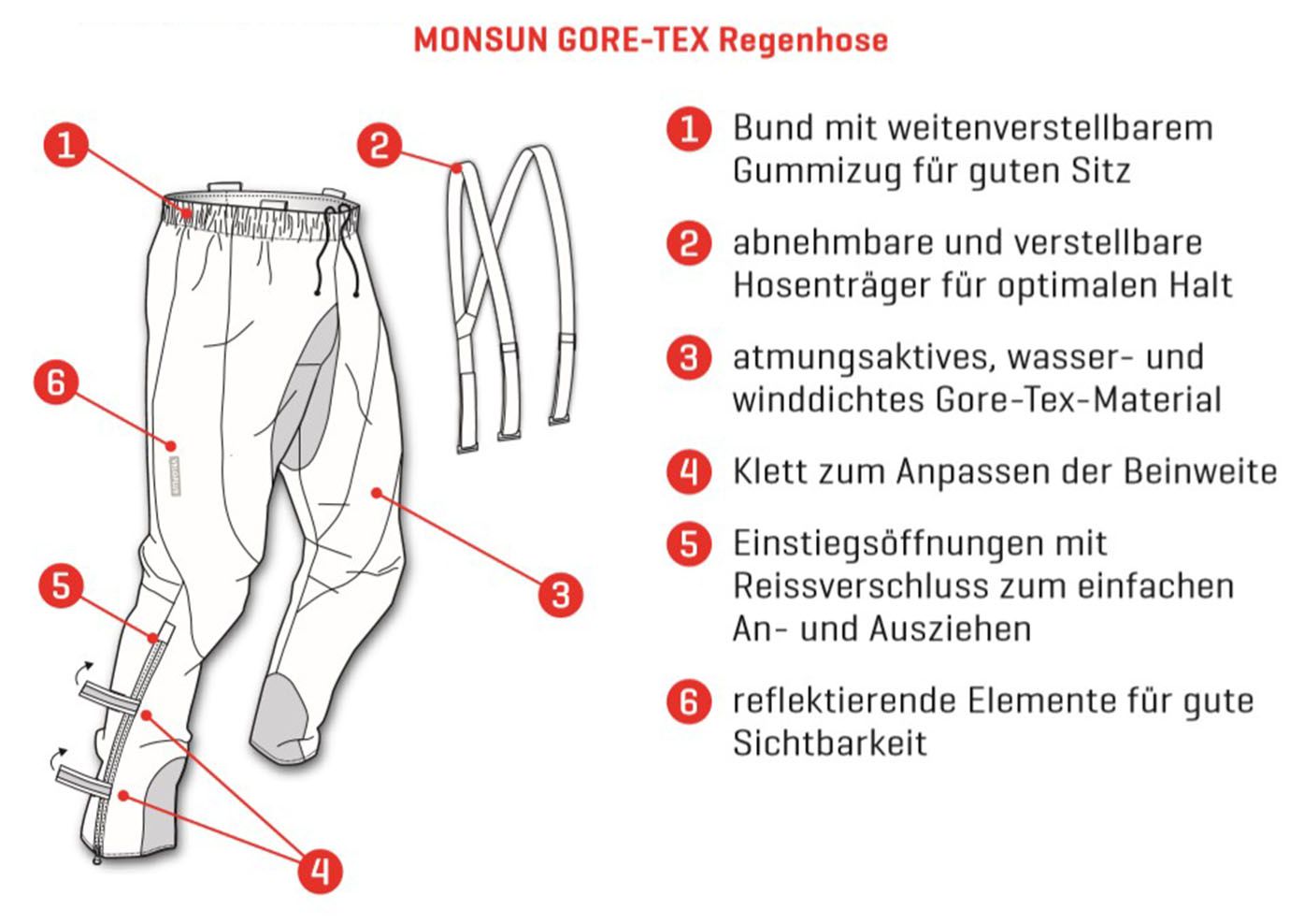 MONSUN+ GTX Unisex-Regenhose / schwarz / L