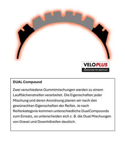 FOREKASTER II MTB-Reifen / schwarz / 29" X 2.40"