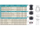 40 SERIE Steuersatz oben, ZS 44/28.6mm (1-1/8") / schwarz