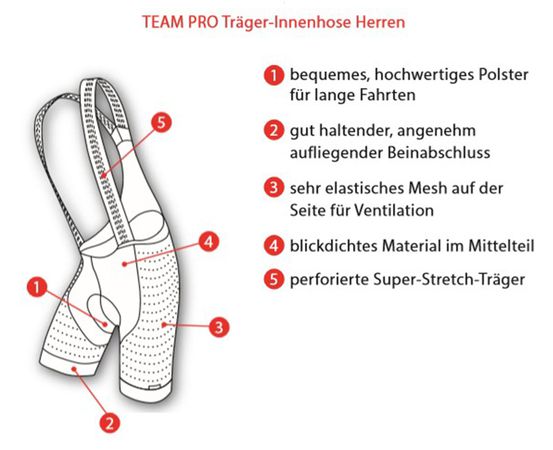 TEAM PRO Herren-Träger-Innenhose / schwarz / S