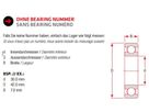 ERSATZLAGER LLUMAX für gefederte Hinterbauten / 12X24X6