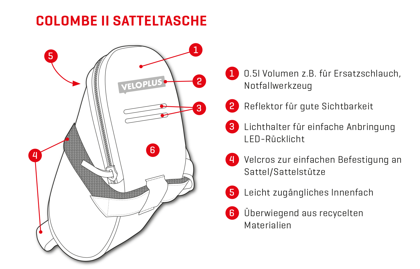 COLOMBE II Satteltasche / schwarz / 0.5 L