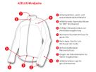 AEOLUS Damen-Windjacke / türkis / XS