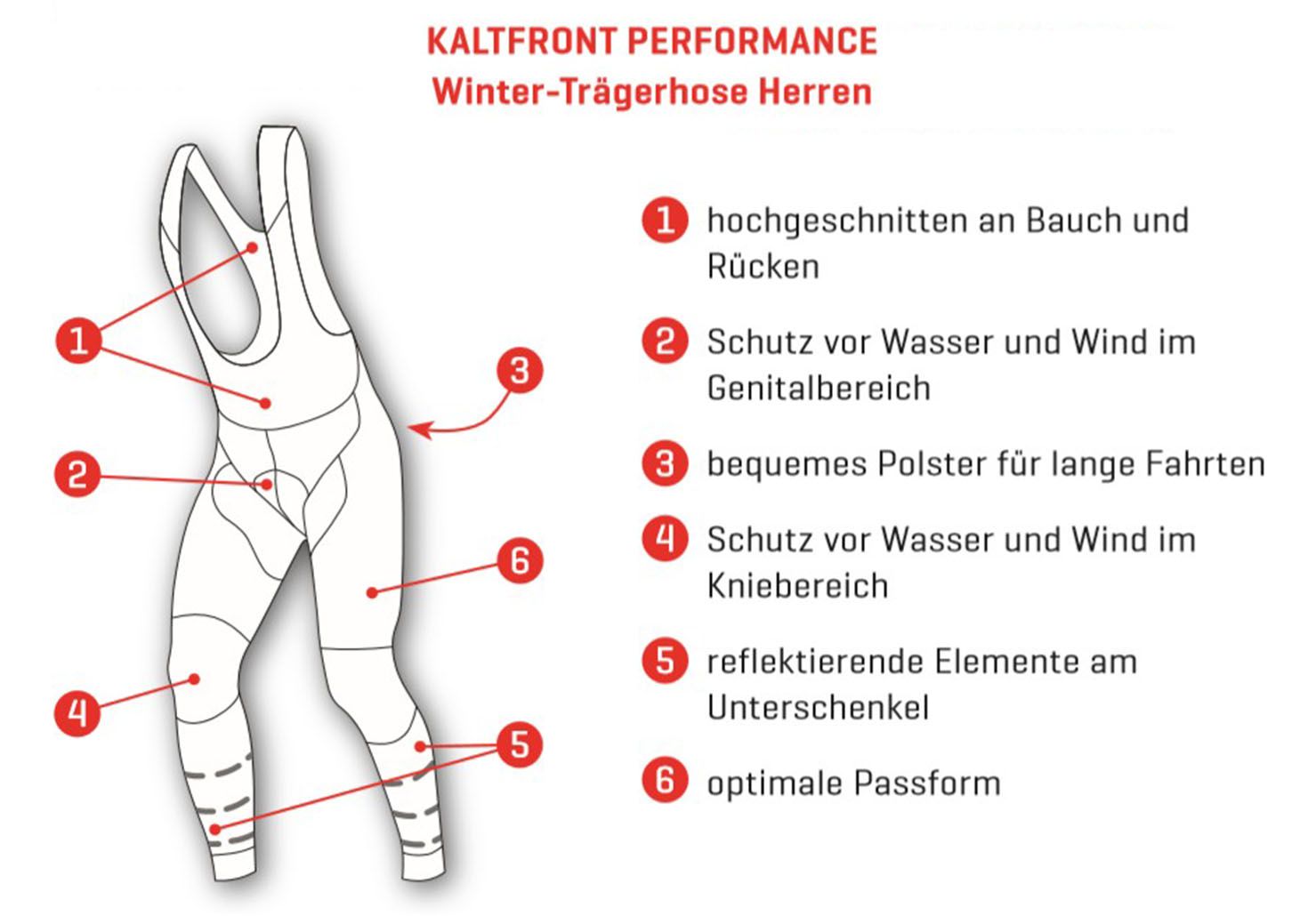KALTFRONT PERFORMANCE Herren-Thermo-Bibhose / schwarz/neongelb / L
