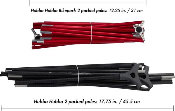 HUBBA HUBBA BIKEPACK 2-Personen-Zelt / green