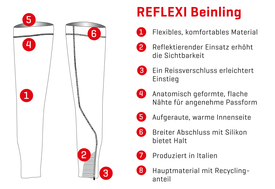 REFLEXI reflektierende Beinlinge / schwarz / M/L