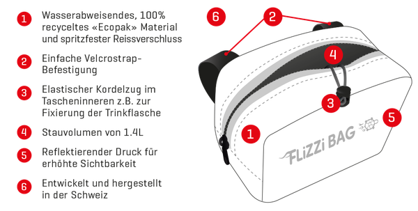 FLIZZI BAG Lenkertasche Kids / rot / 1.4 L