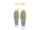 SPARK SpII Ultralight Schlafsack -2°C / grau / M
