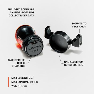 SADDLE Ai ALERT 250 Rücklicht / Schwarz / 250 Lumen