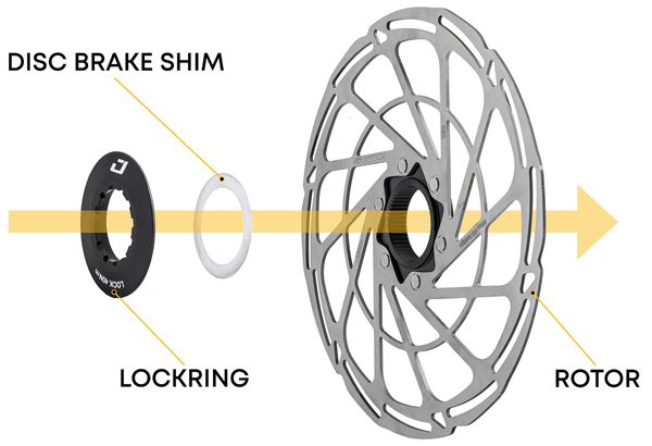 CENTERLOCK SHIMS, Stahl, 2 Stk. / silber / 0.2mm