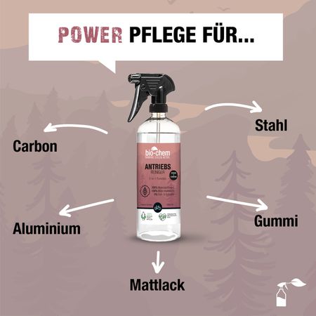 Bio-Chem Antriebsreiniger / Flasche, 750 ml