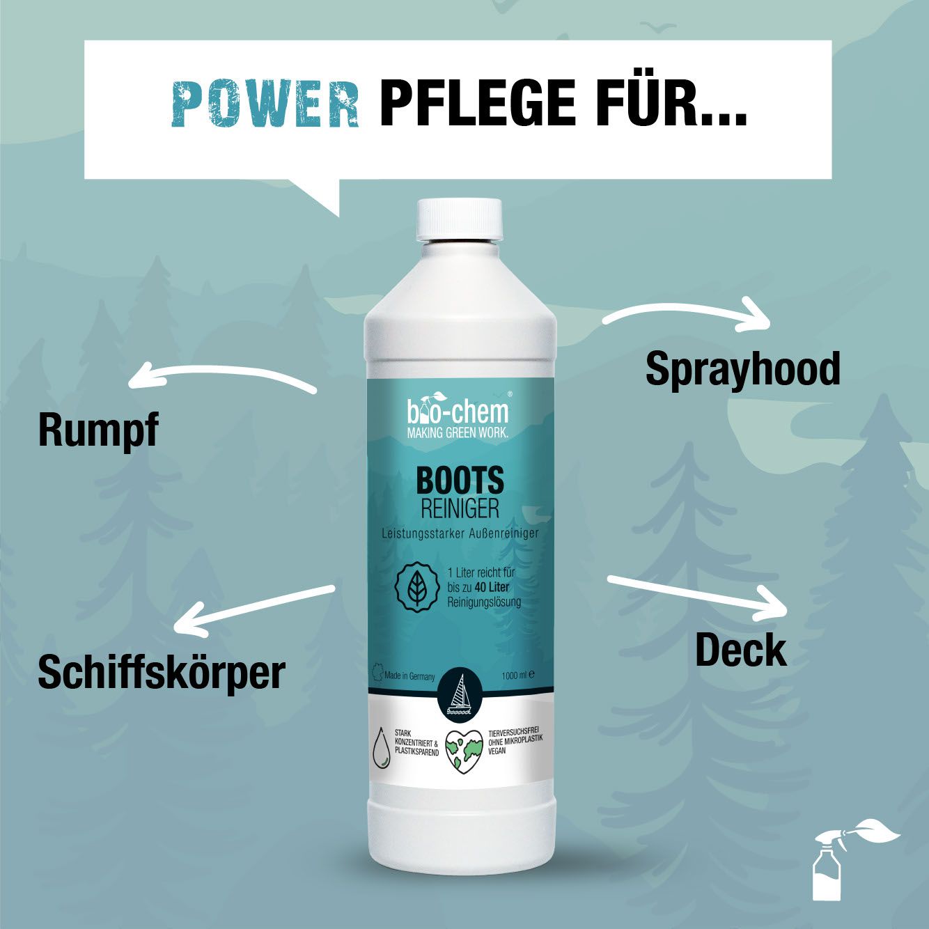Bio-Chem Bootsreiniger / Kanister, 5000 ml