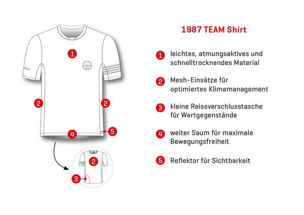 1987 TEAM Damen-Kurzarmshirt / dunkelblau / M