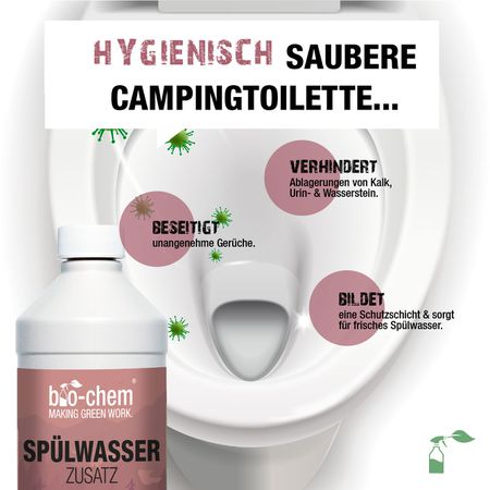 Bio-Chem Spülwasserzusatz